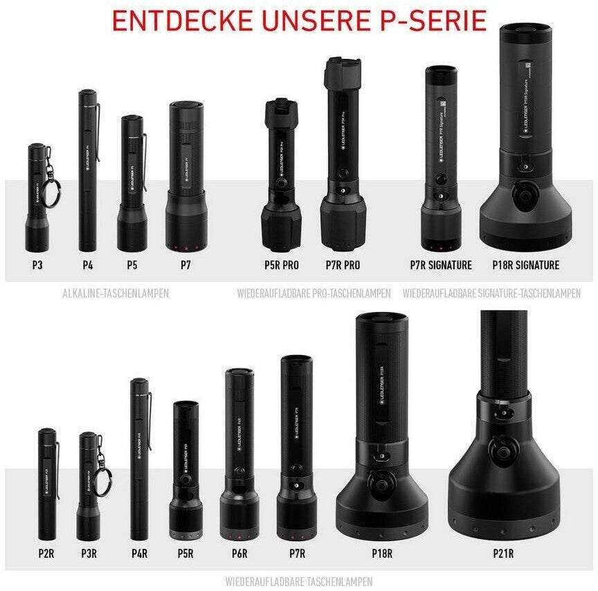 Ledlenser P5R Akku Taschenlampe 750 Lumen fokussierbar kompakt