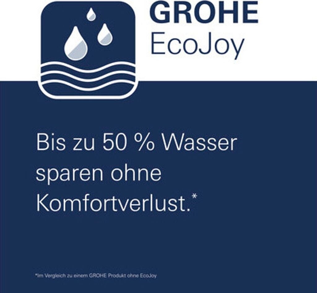 GROHE Start Loop Einhand-Waschtischbatterie S-Size chrom (23349001)(Neu) OVP.