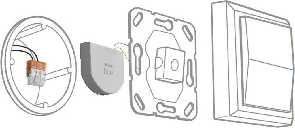 Philips Hue Wall Switch Modul 2er Pack Smart Home Weiß 929003017102