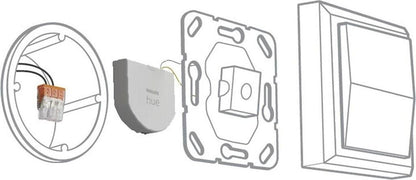 Philips Hue Wall Switch Modul 2er Pack Smart Home Weiß 929003017102