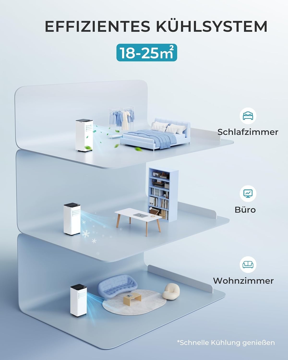 Mobile Klimaanlage 9000 BTU mit Abluftschlauch 4-in-1 Mobiles Klimagerät Neu