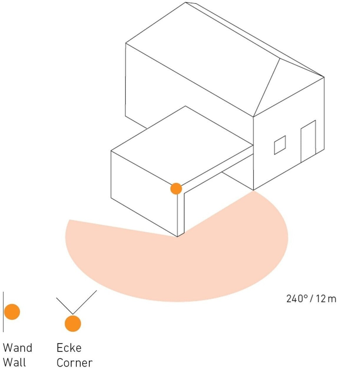 Steinel Bewegungsmelder IS 240 DUO weiß, 240° Bewegungssensor, 12 m
