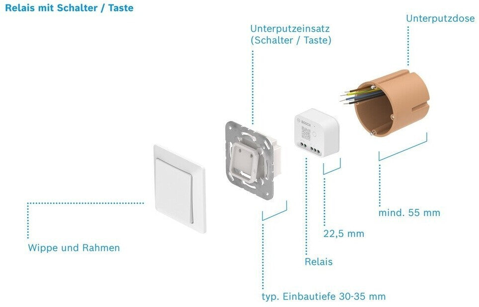 Bosch Relais Schalter Smart Home Unterputz App Steuerung 8750002082