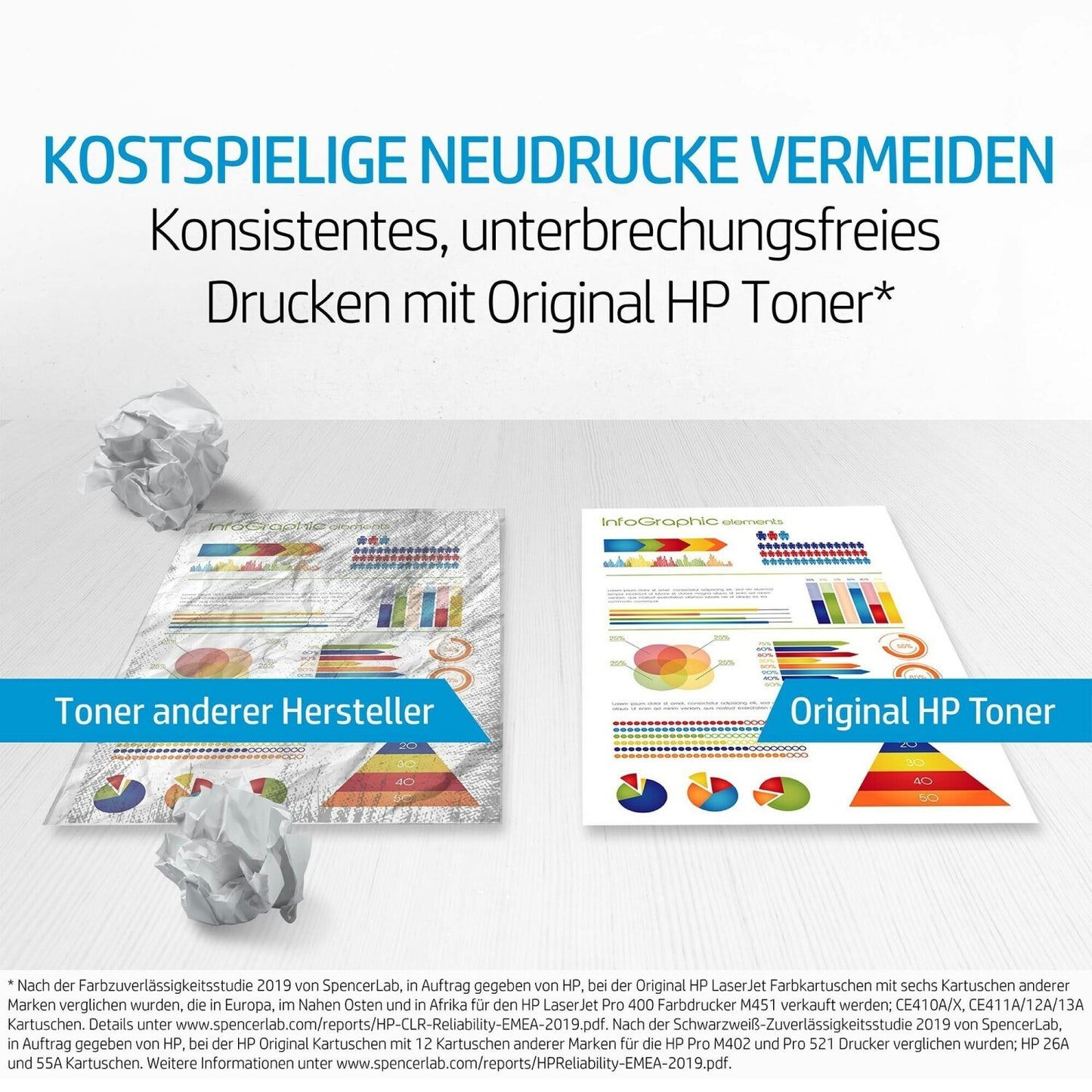 HP 219A Original Schwarz Laserjet Tonerkartusche W2190A Pro 3202, MFP 33302