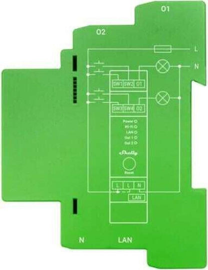 Shelly Pro Dimmer 2PM grün 2-Kanal Smart Dimmer DIN-Schiene LAN WLAN