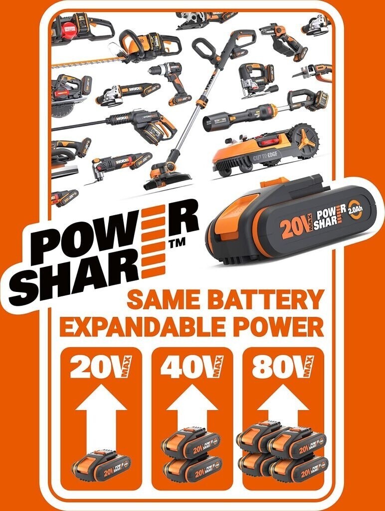 Worx WA3644 PowerShare Pro Akku 20V 4Ah Ersatzbatterie