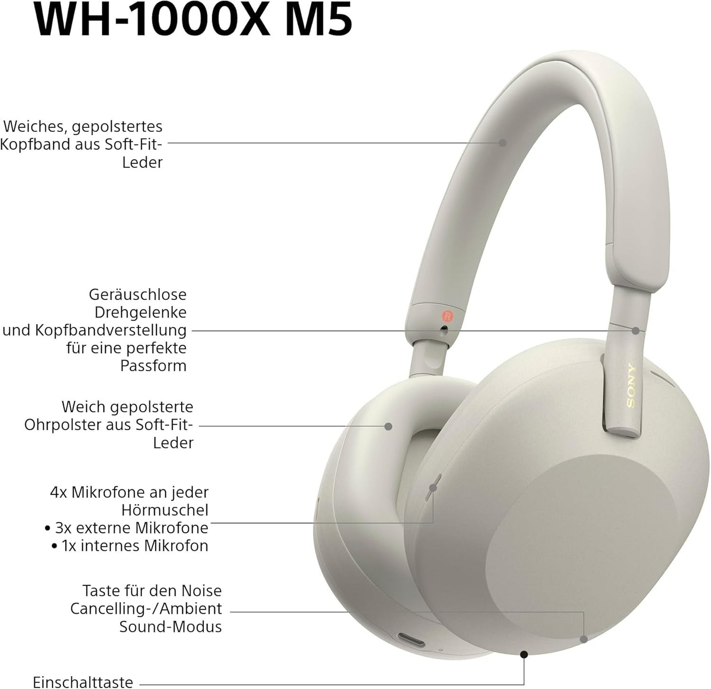 Sony WH-1000XM5 Noise Cancelling Wireless Kopfhörer Bleutooth Headphones  Silber