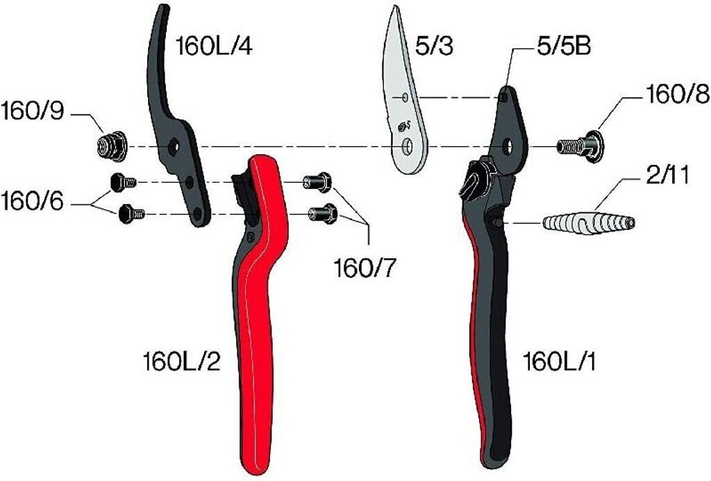 Felco 160L Baumschere Rebschere Gartenschere Rosenschere Bypassschere swiss made