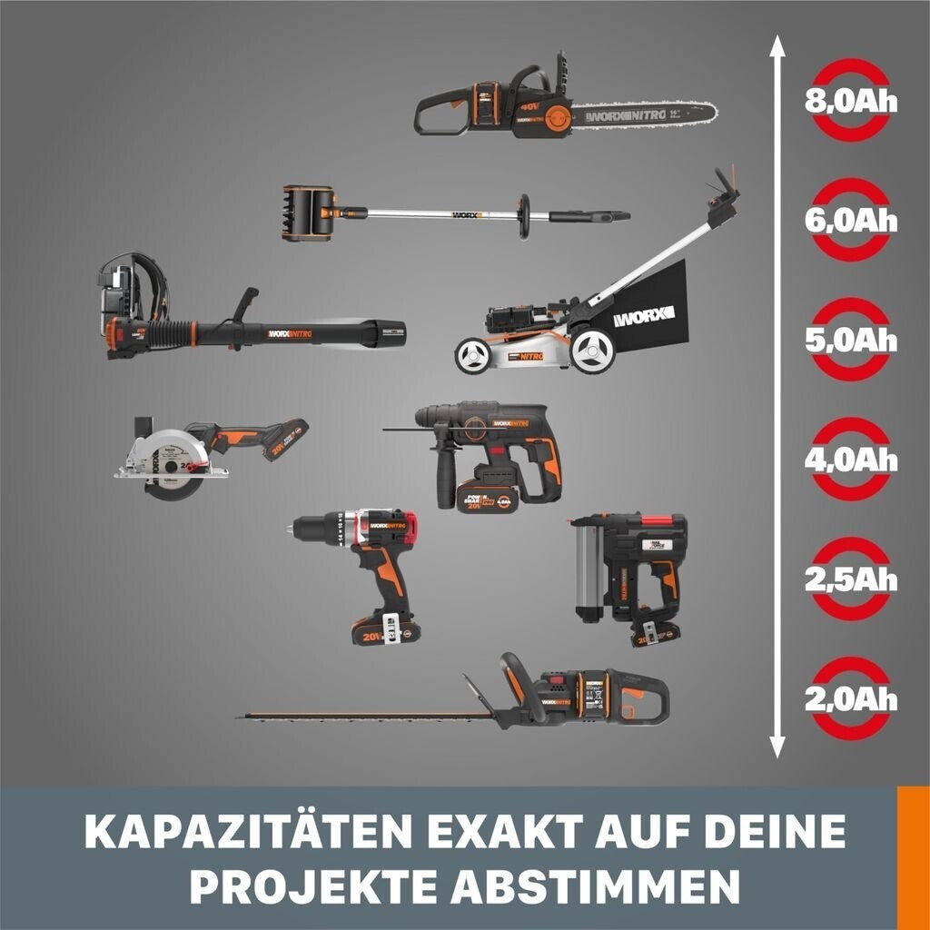 Worx WA3639 PowerShare Akku 20V 2Ah Ersatzbatterie kompatibel mit 20V Geräten
