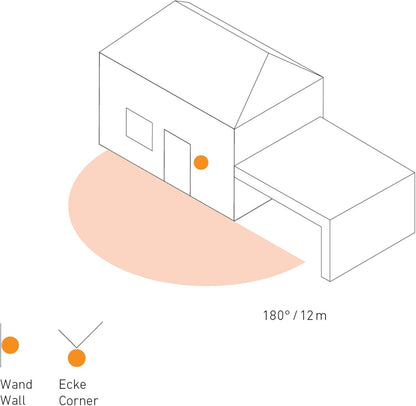 STEINEL IS 180-2 Bewegungsmelder 180° Infrarot Bewegungssensor - Schwarz 603113