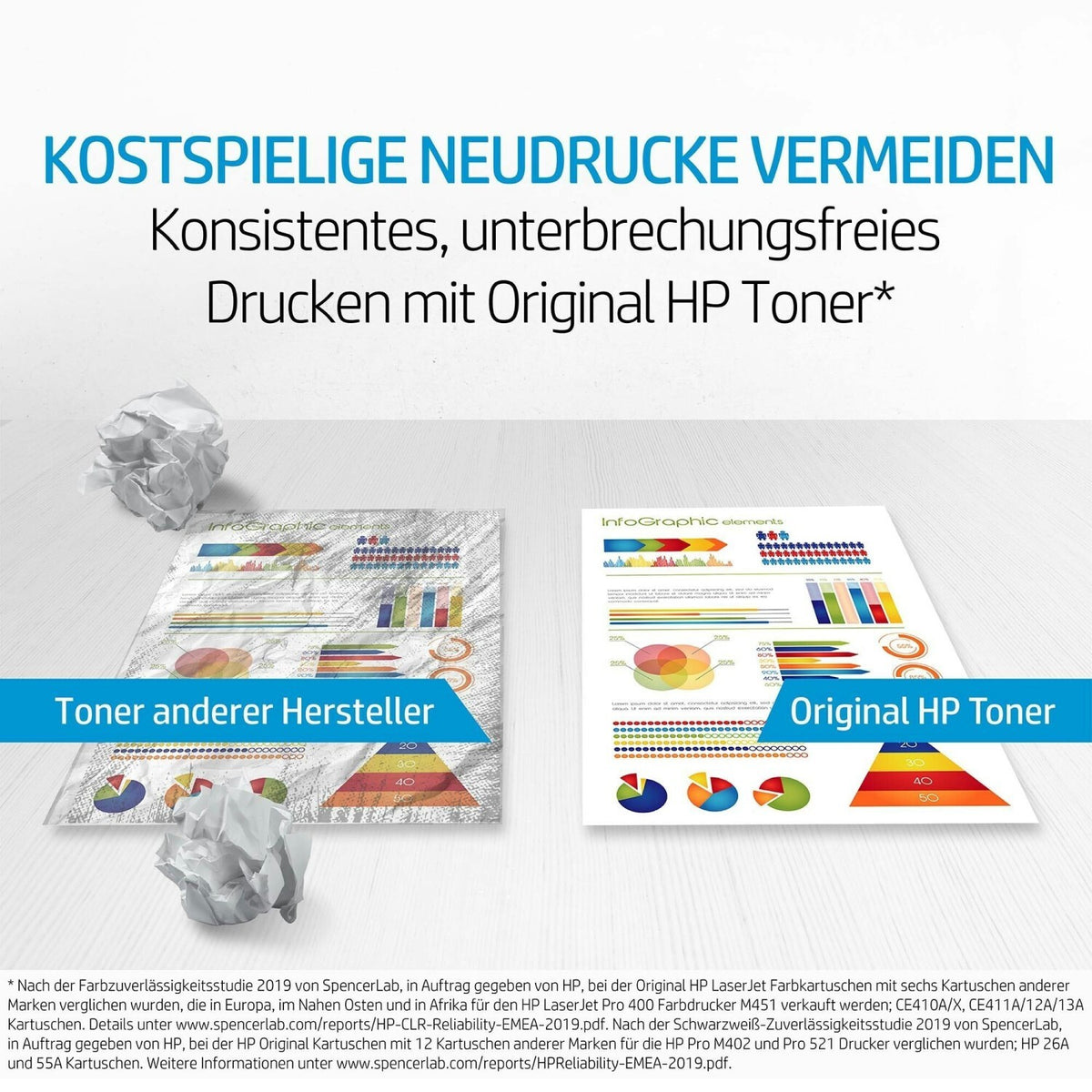 HP 219A Original Schwarz Laserjet Tonerkartusche W2190A Pro 3202, MFP 33302