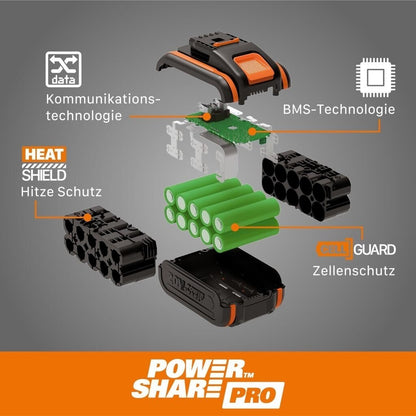 Worx WA3639 PowerShare Akku 20V 2Ah Ersatzbatterie kompatibel mit 20V Geräten