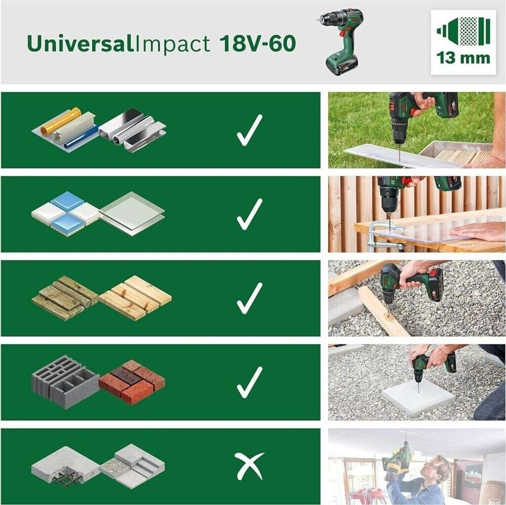 Bosch UniversalImpact 18V-60 Akku Schlagbohrschrauber 06039D7100 SOLO