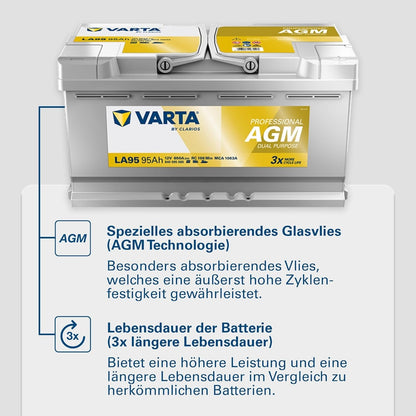Varta Dynamic AGM 95Ah A5 850A 12V Autobatterie (595901085) Start-Stop geeignet