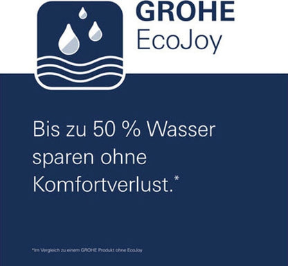 GROHE Start Loop Einhand-Waschtischbatterie S-Size chrom (23349001)(Neu) OVP.