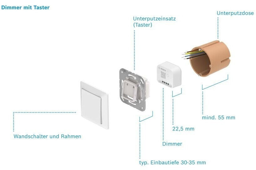 Bosch Smarter Dimmer BMCT-DZ ZigBee Unterputz Lichtsteuerung