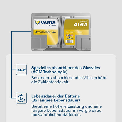 Varta Dynamic AGM 70Ah A7 760A 12V Autobatterie (570901076) Start-Stop geeignet