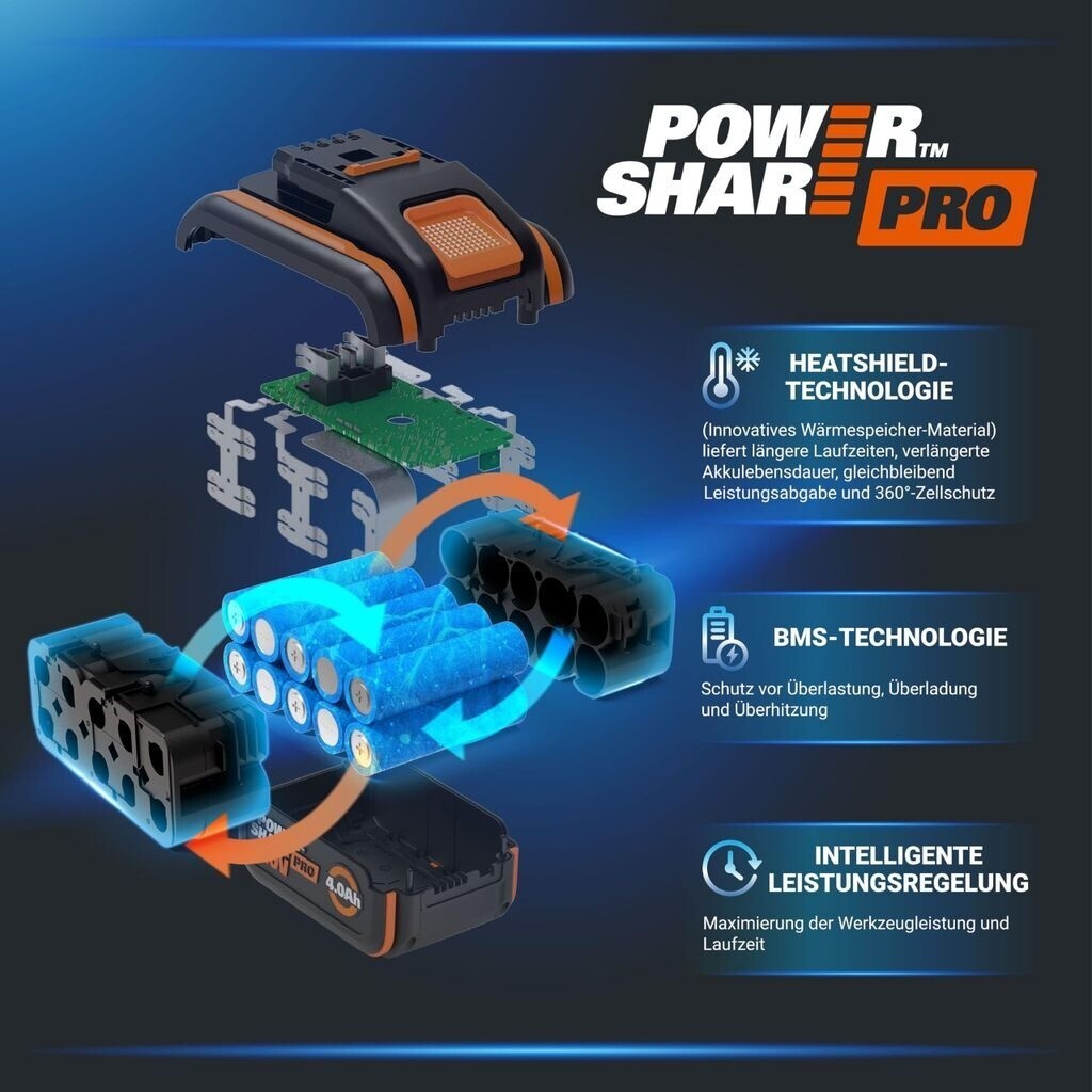 Worx WA3644 PowerShare Pro Akku 20V 4Ah Ersatzbatterie