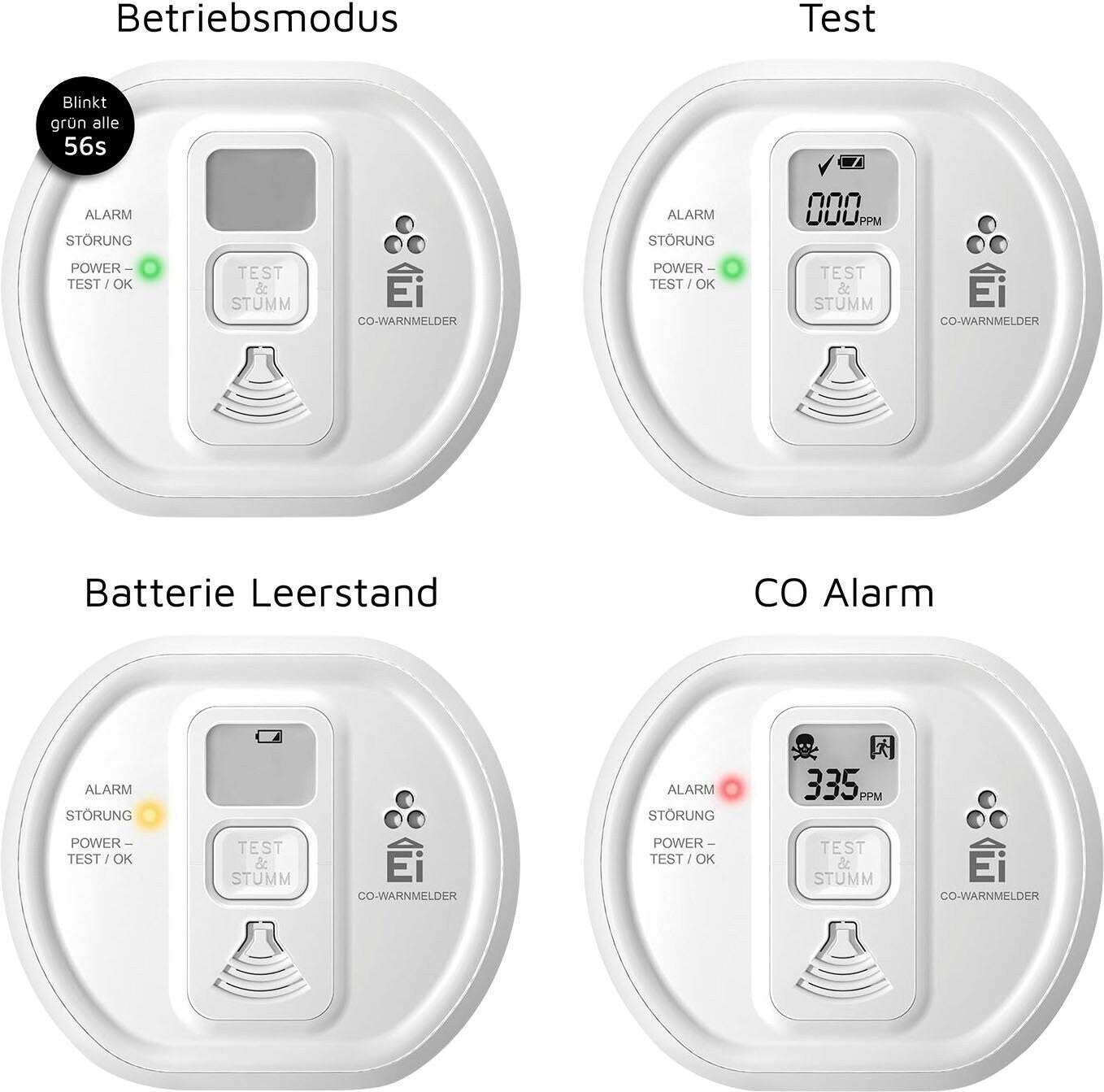 Ei Eletronics Kohlenmonoxid Melder 10 Jahres Batterien Rauchmelder Ei-208D 3X179