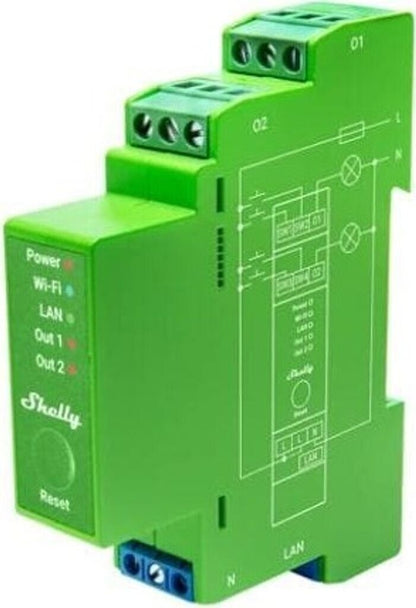 Shelly Pro Dimmer 2PM grün 2-Kanal Smart Dimmer DIN-Schiene LAN WLAN