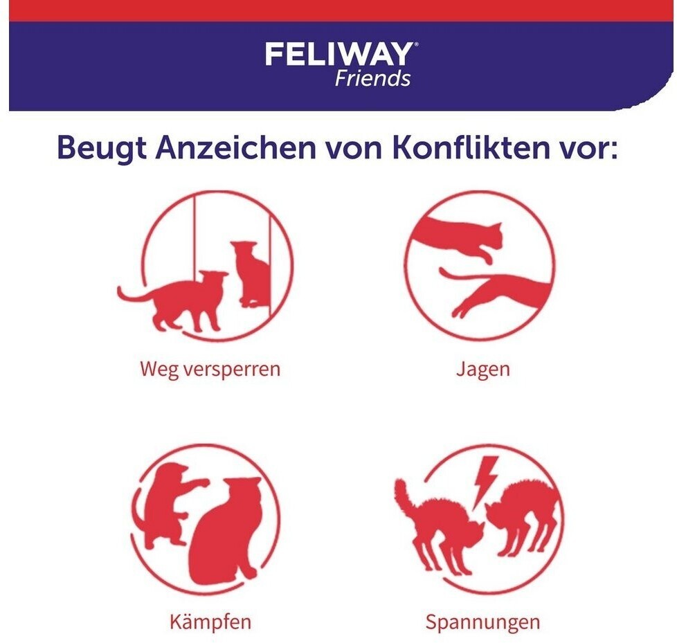 FELIWAY FRIENDS 3x30 Tage Vorteilspack- Pheromone Lösung bei Stress mit Katzen