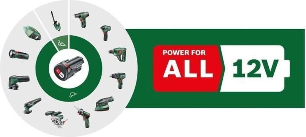 Bosch EasyDrill 1200 Akku Bohrschrauber 12V Akkuschrauber 06039D3005 SOLO