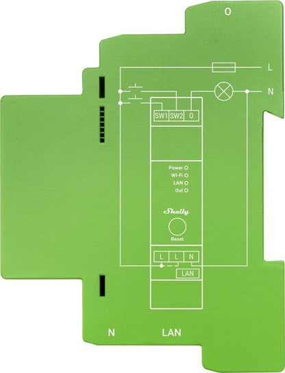 Shelly Pro Dimmer 1PM WLAN LAN Bluetooth Hutschiene Leistungsmessung