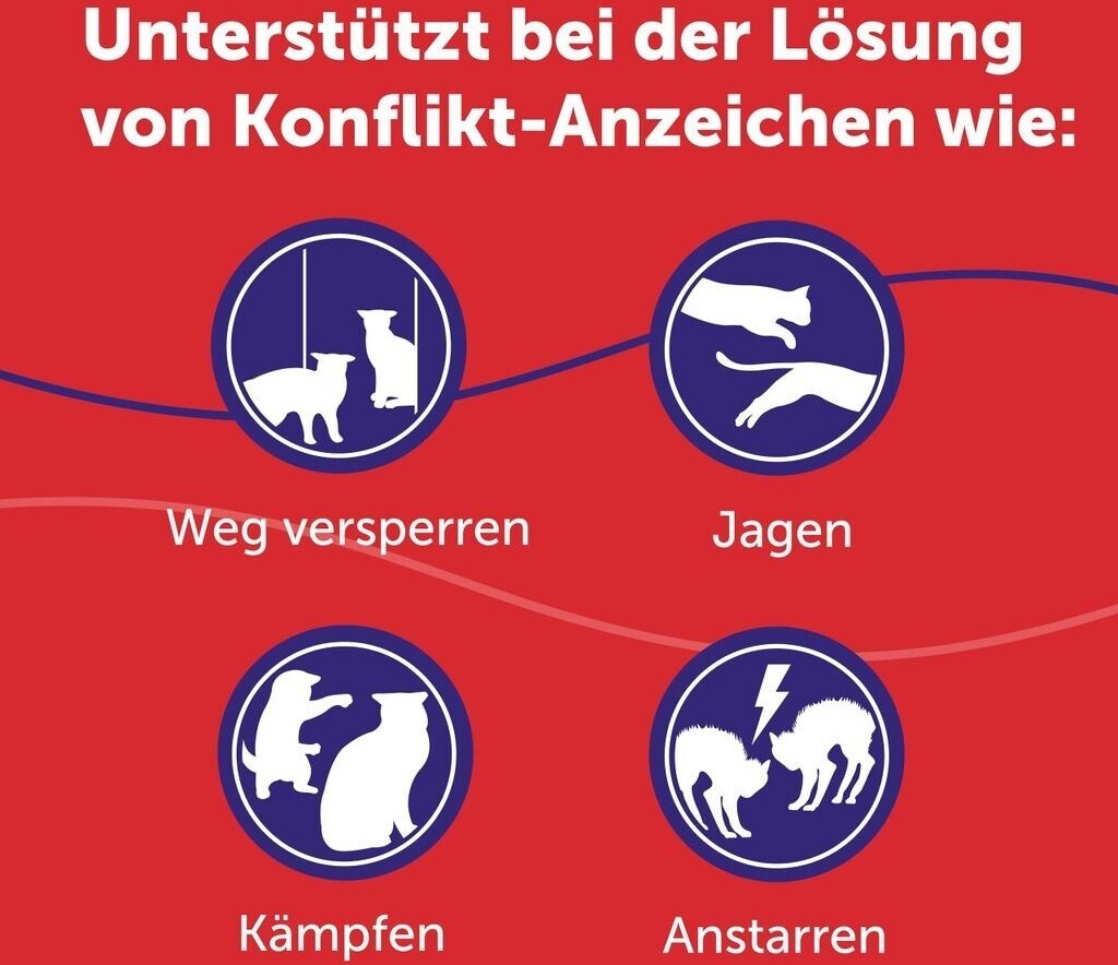 Feliway Friends 30-Tage-Nachfüllflakon - 48ml für Mehrkatzenhaushalt Beruhigung