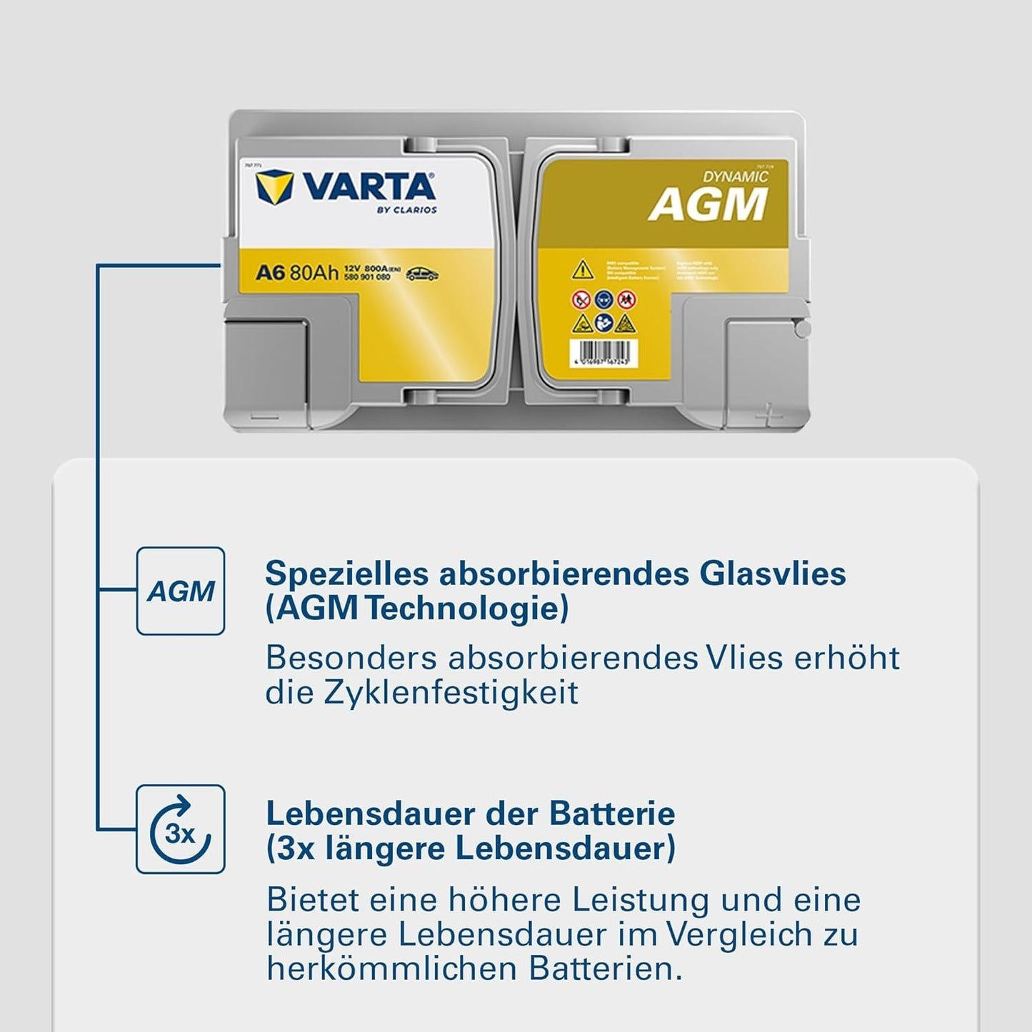 Varta Dynamic AGM 80Ah A6 800A 12V Autobatterie (580901080) Start-Stop geeignet