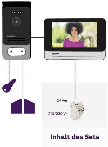 Philips 531010 modulares Netzteil 5V 2A Hutschienen-Netzteil Welcome Eye Power