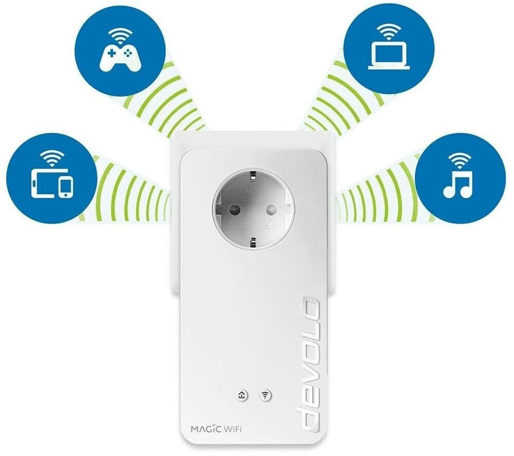 devolo Magic 2 WiFi next Starter Kit Powerline Mesh WLAN 2400 Mbit 8614