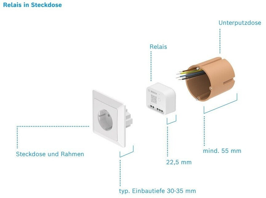 Bosch Relais Schalter Smart Home Unterputz App Steuerung 8750002082