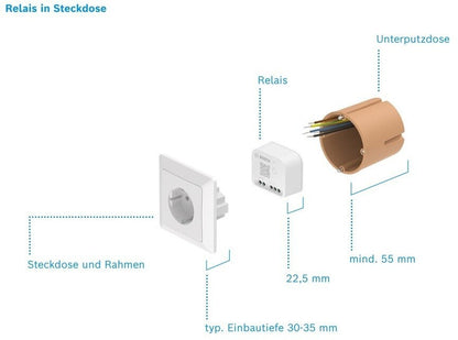 Bosch Relais Schalter Smart Home Unterputz App Steuerung 8750002082