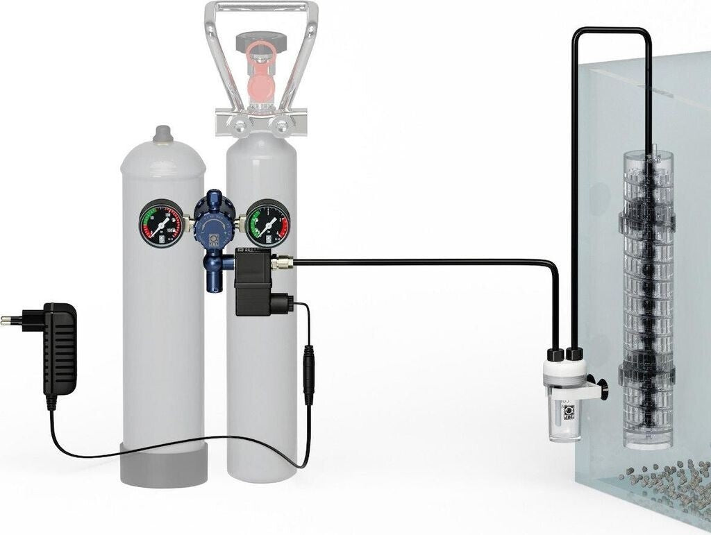 JBL ProFlora CO2 Advanced Set V CO2 Anlage für Aquarien Pflanzen Duengung